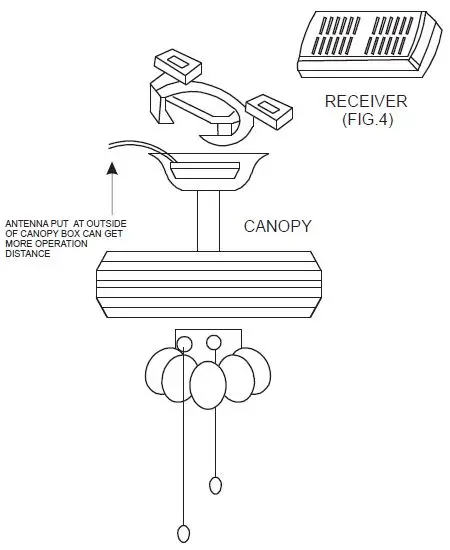 Parrot Uncle F3502WH110V 36 Inch Chrome Retractable Crystal Chandelier Ceiling Fan-7