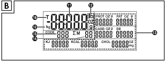SILVERCREST-498411-Nutrition-Scales-fig- (2)