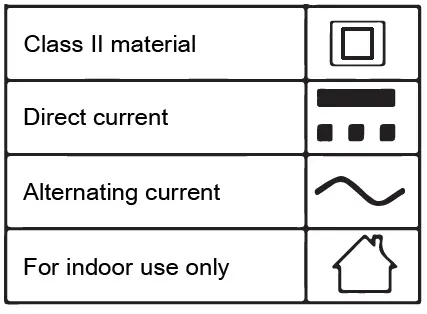 THOMSON-RT350-FM-Radio-Instruction-FIG-1