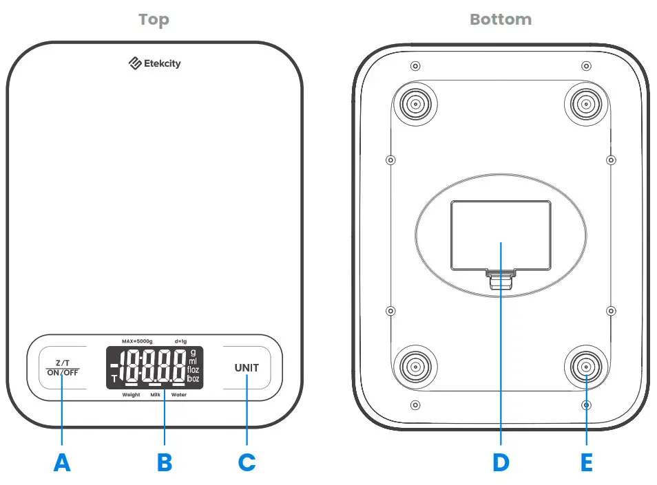 Etekcity EKS Series Digital Kitchen Scale - Fig