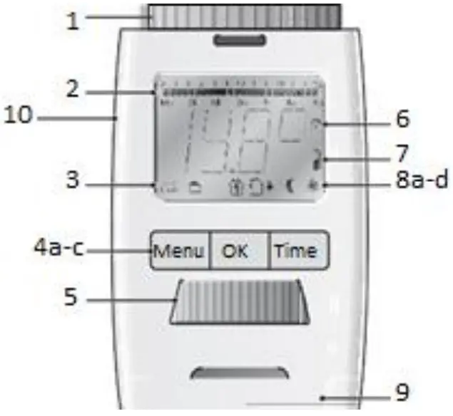 OLYMPIA HT 430 22 Programmable Energy Saving Radiator Thermostat - FIGURE 1