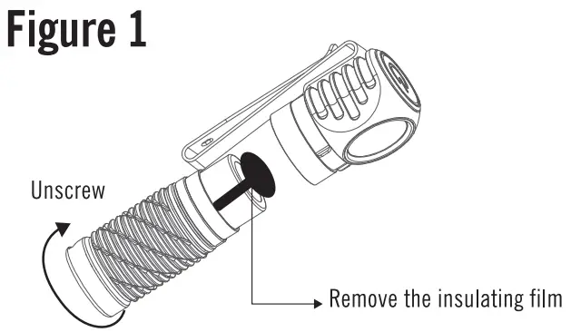 OLIGHT Perun 2 Mini LED Rechargeable Headlamp - 2