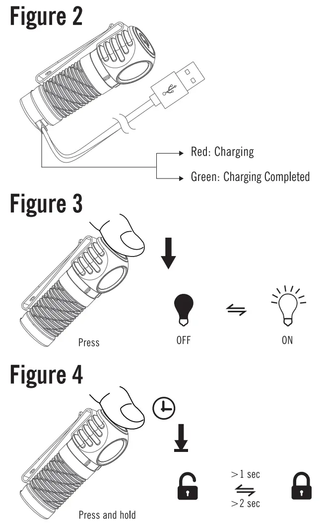 OLIGHT Perun 2 Mini LED Rechargeable Headlamp - 3