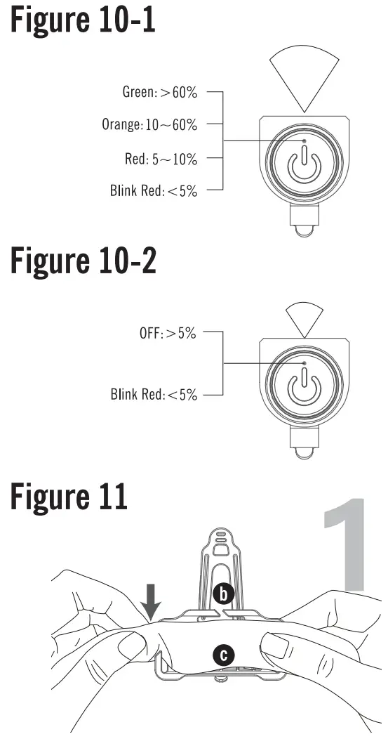 OLIGHT Perun 2 Mini LED Rechargeable Headlamp - 6