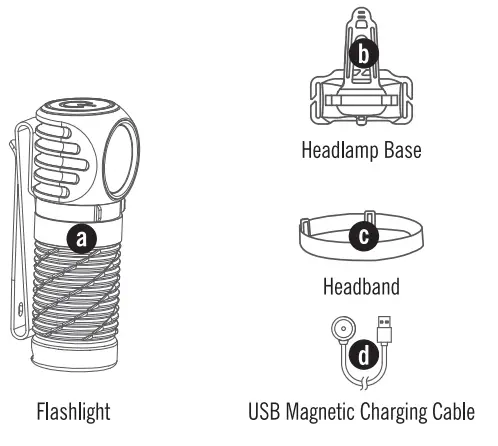 OLIGHT Perun 2 Mini LED Rechargeable Headlamp - in the box