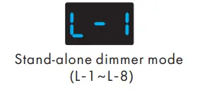 SKYDANCE-S1-D-AC-Triac-DMX-Dimmer-fig-6