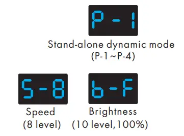 SKYDANCE-S1-D-AC-Triac-DMX-Dimmer-fig-7