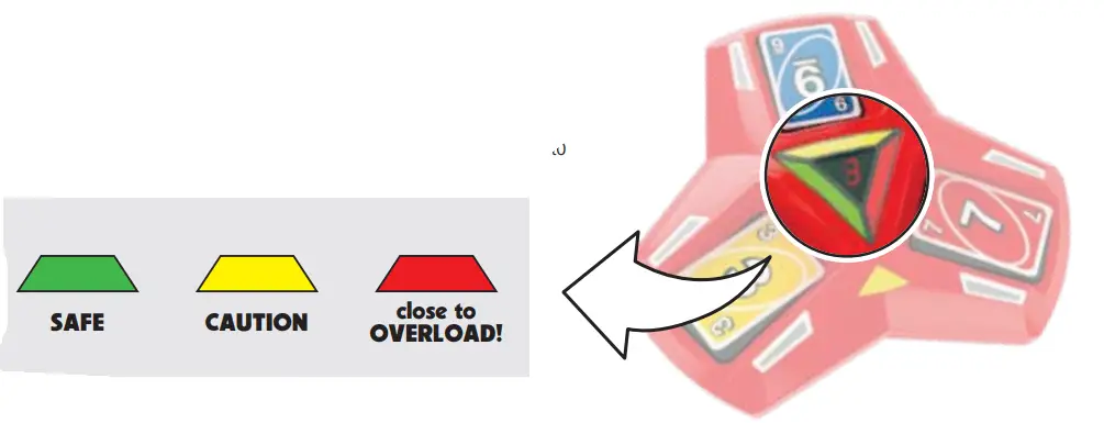 MATTEL GXV87 UNO Triple Play - CARD COUNTER DISPLAY