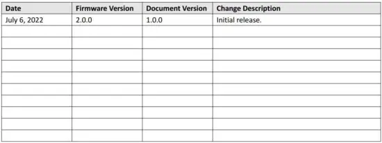 FIG 3 Document History.JPG