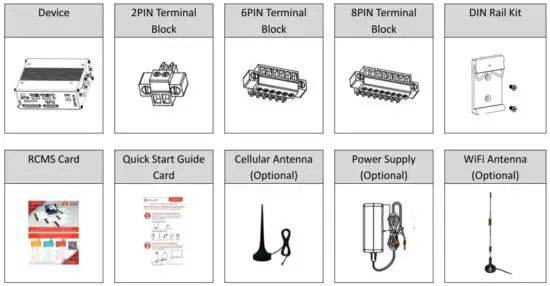 FIG 4 Package Checklist.JPG