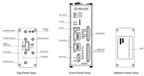 FIG 5 Panel Layout.JPG