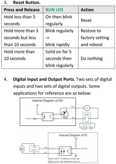 FIG 7 Interface Descriptions.JPG