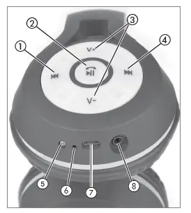 BONTEMPI 48 3000, 48 3001 Wireless Headphone 1