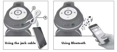 BONTEMPI 48 3000, 48 3001 Wireless Headphone 2
