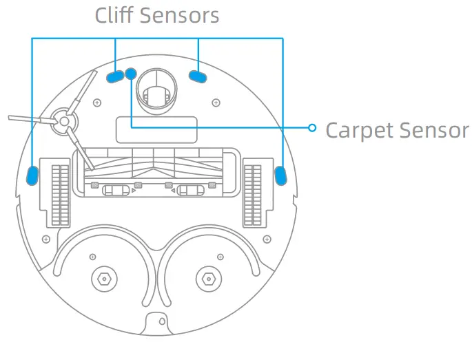 Robot Sensors and Charging Contacts