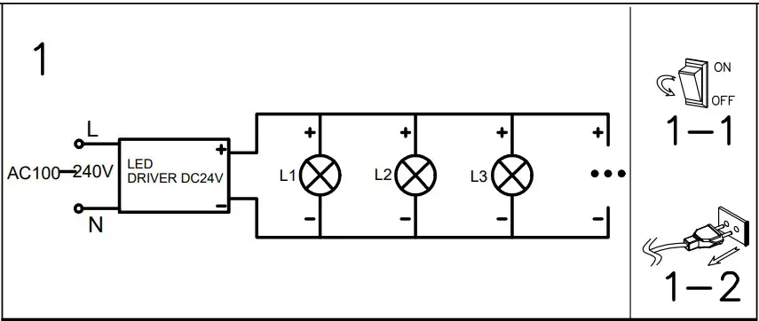 Installation Instruction