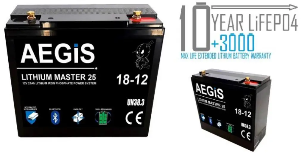 LITHIUMASTER ABL 12025P L LiFEPO4 Lithium Iron Phosphate - fig