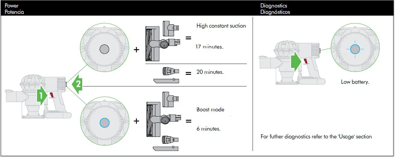 Dyson-DC59-Animal-Digital-Slim-Cordless-Vacuum-Cleaner-Brush-Tool-img-1