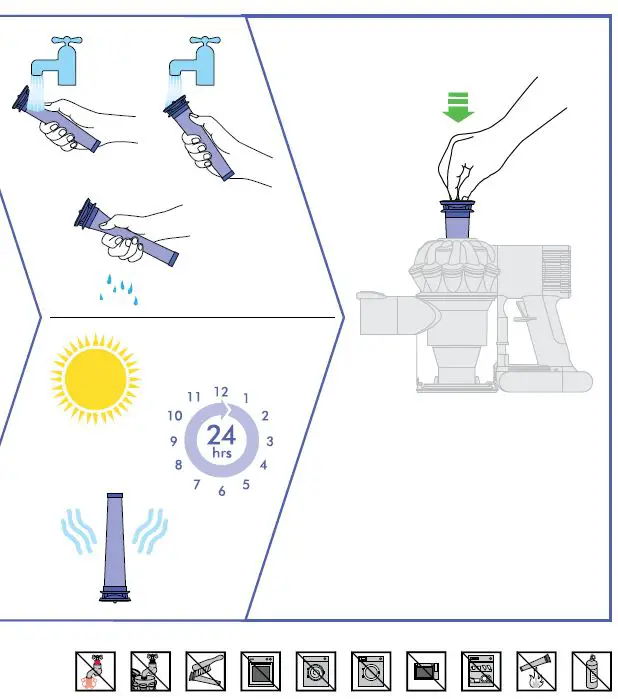 Dyson-DC59-Animal-Digital-Slim-Cordless-Vacuum-Cleaner-Brush-Tool-img-6