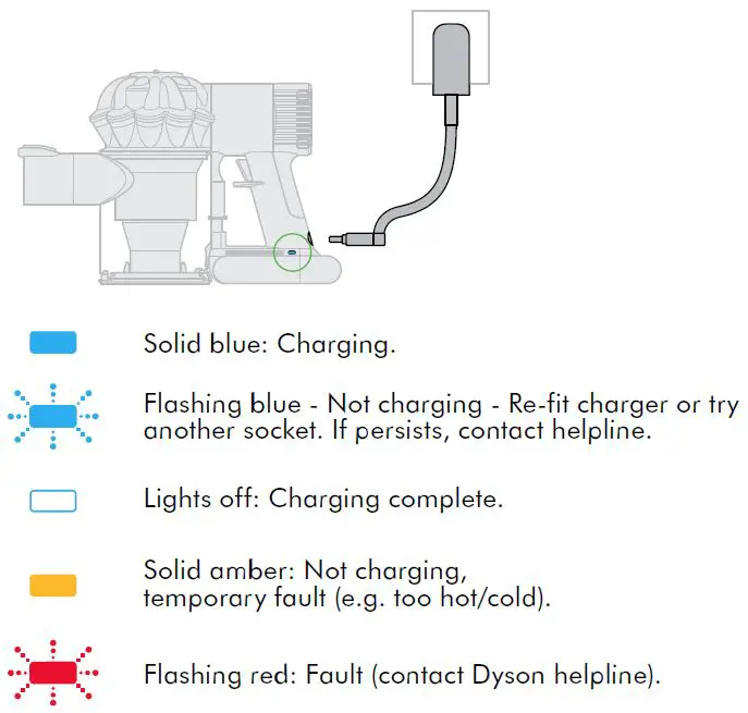 Dyson-DC59-Animal-Digital-Slim-Cordless-Vacuum-Cleaner-Brush-Tool-img-9