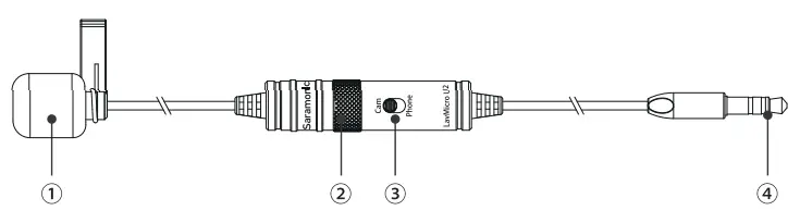 Saramonic LavMicro U2 Ultracompact Clip On Lavalier