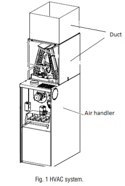 TopTech TT-UV24-15 TechPure Germicidal UV System - Figure 2
