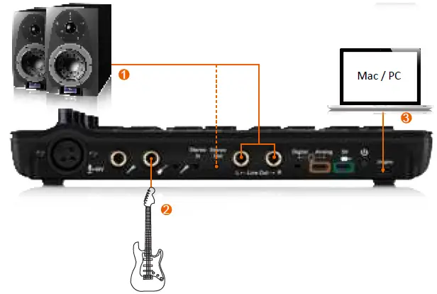 iCON PD3V100 Audio Mixer Usb Interface 06