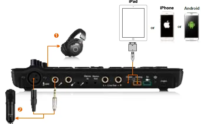 iCON PD3V100 Audio Mixer Usb Interface 07