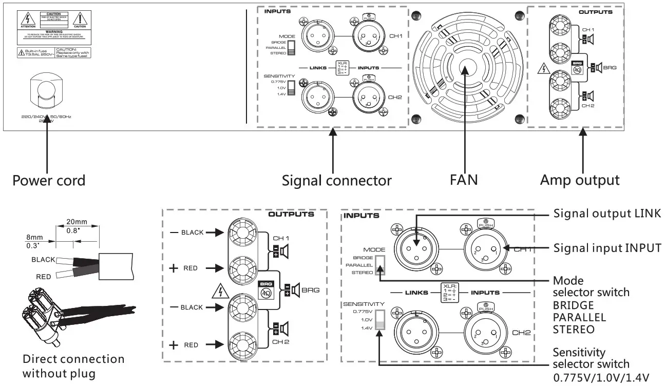 sae audio A Series Power Amplifier - Figure 4