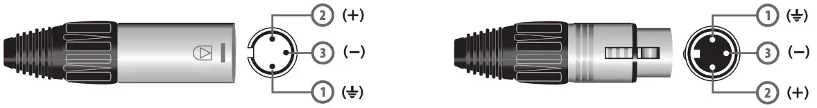 sae audio A Series Power Amplifier - Figure 5