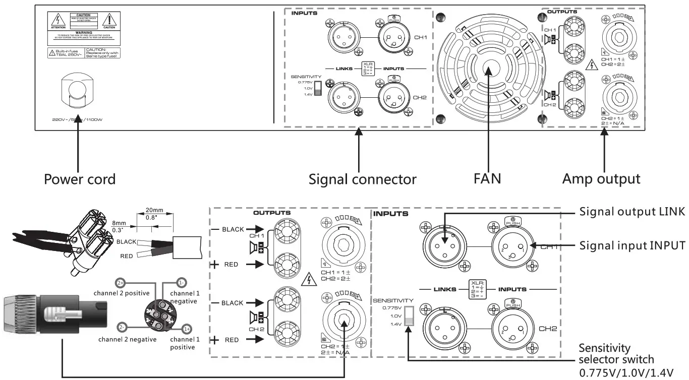 sae audio A Series Power Amplifier - Figure 8