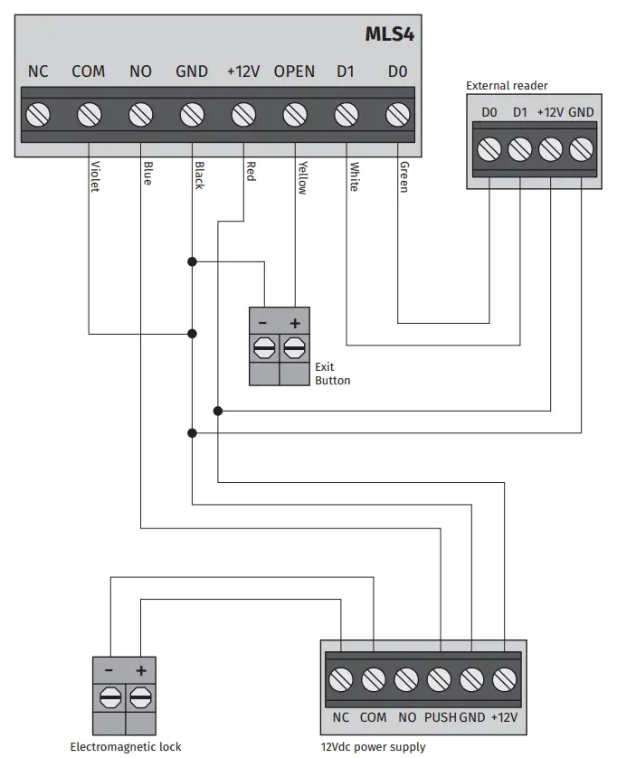 Electromagnetic Lock