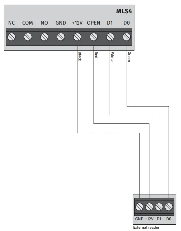 Wiegand Reader Connection