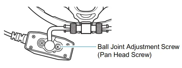 ZEBRA HD4000 Head Mounted Display - Figure 6.1