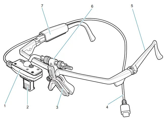 ZEBRA HD4000 Head Mounted Display - HD4000 with Prescription Frames Features