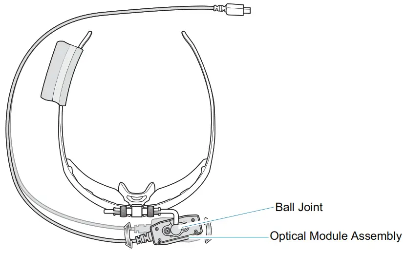 ZEBRA HD4000 Head Mounted Display - Module Mount 4