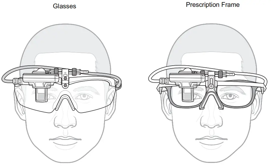 ZEBRA HD4000 Head Mounted Display - Placing the Device on Head and Adjusting Display
