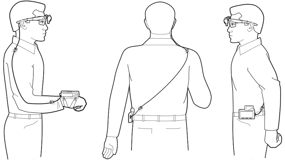 ZEBRA HD4000 Head Mounted Display - Routing the Cable to a Device