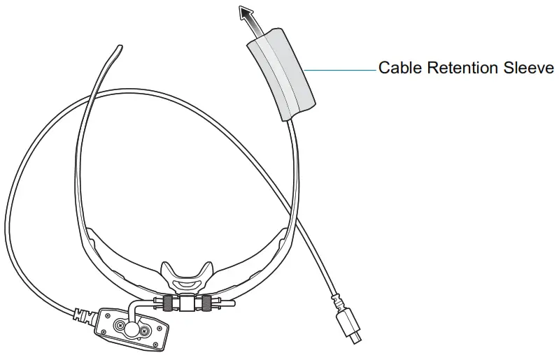ZEBRA HD4000 Head Mounted Display - Switching the Optical Module Assembly
