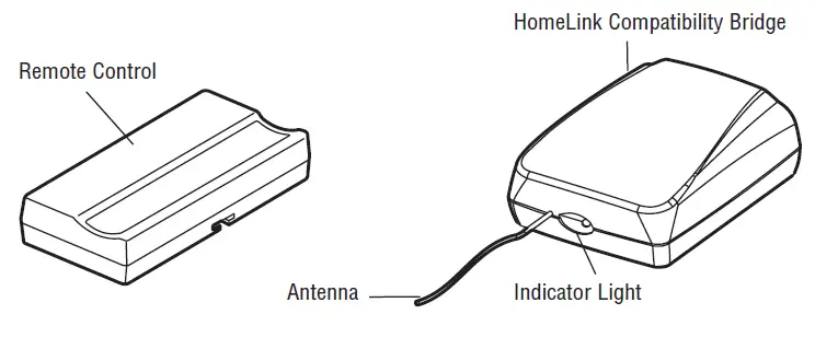 HomeLink 114-5816-000 Garage Door Opener Transmitter 1