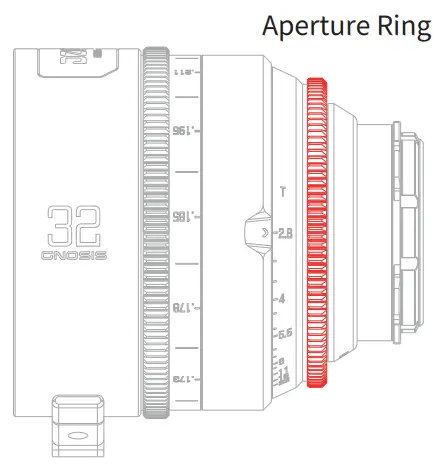 DZOFILM CINE Gnosis Macro Prime Lens - fig 2