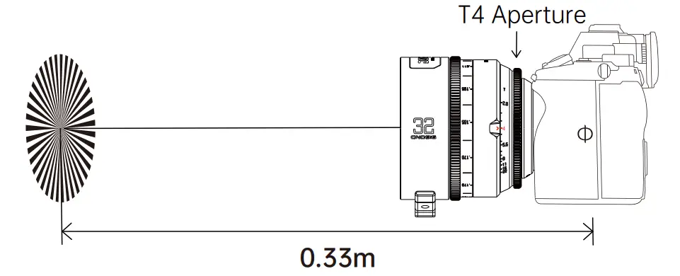 DZOFILM CINE Gnosis Macro Prime Lens - fig 5