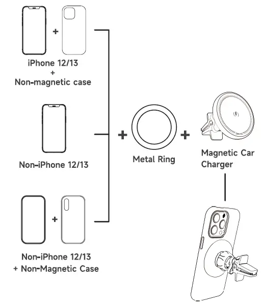 ZEEHOO-PowerDrive-IC30D-Car-Charger-Mount-fig-5