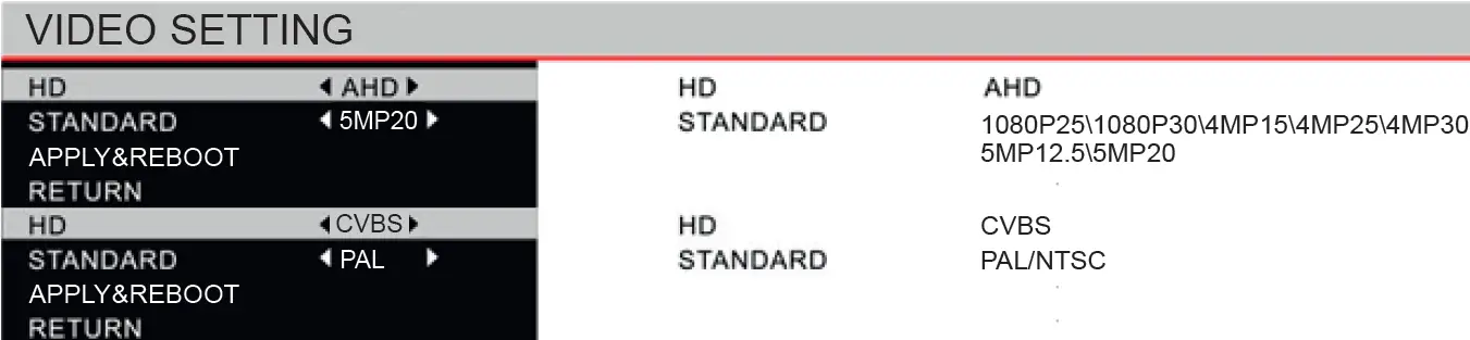 VIMAR 4651.2812ES Elvox TVCC AHD Day and Night Bullet Camera 12