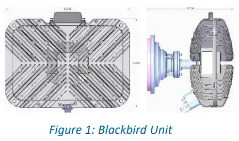 Viasat Blackbird Ka Band Transceiver - Figure 2