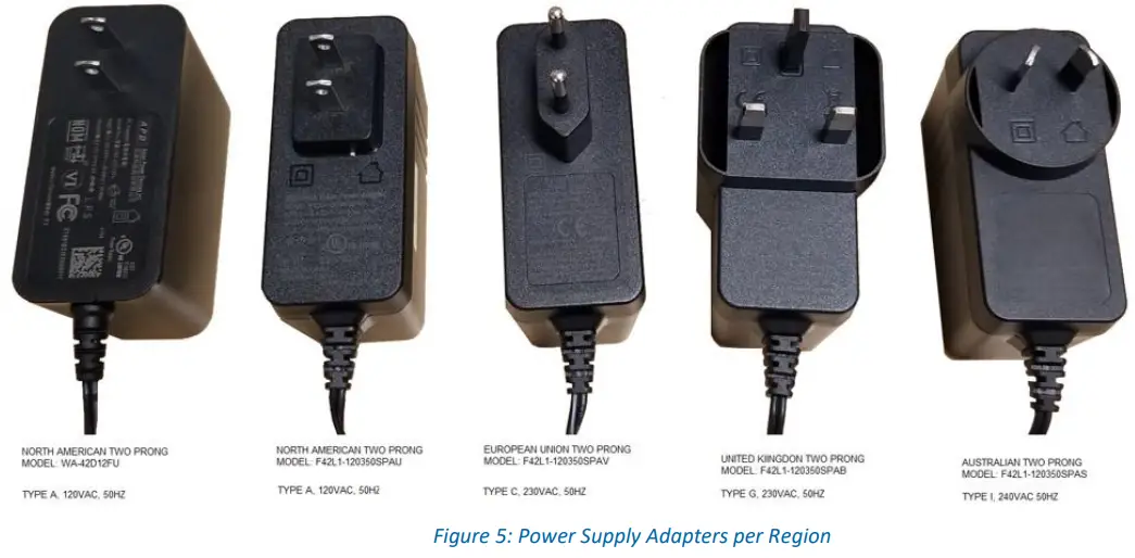 Viasat Blackbird Ka Band Transceiver - Figure 6