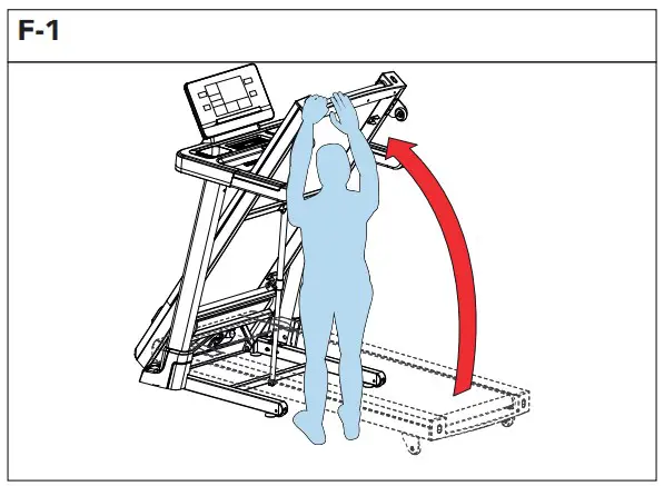 Unfolding and folding the equipment