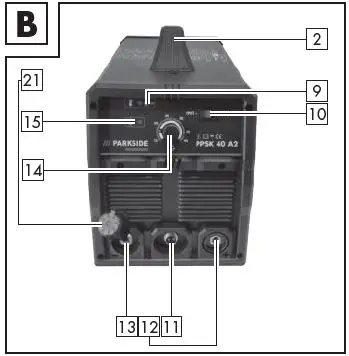 PARKSIDE-PPSK-40-A2-Plasma-Cutter-with-Integrated-Compressor-fig- (2)