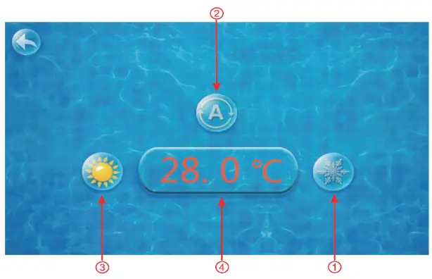 EVO HEAT EVO Force-i Inverter Pool and Spa Heat Pump - Controller1