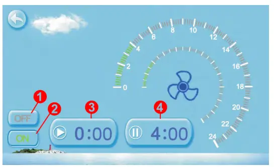 EVO HEAT EVO Force-i Inverter Pool and Spa Heat Pump - Controller4